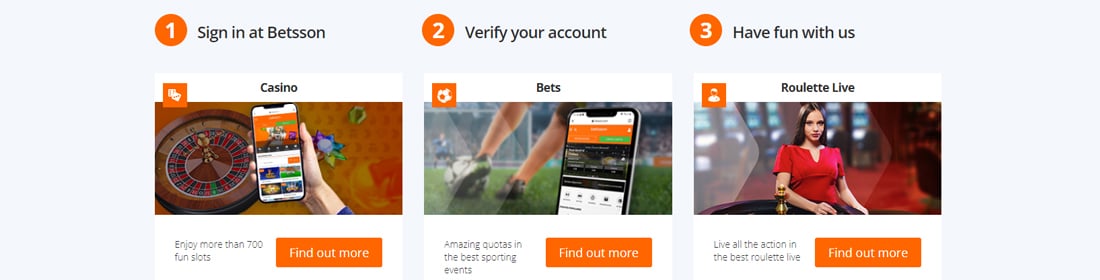 Betsson online casino